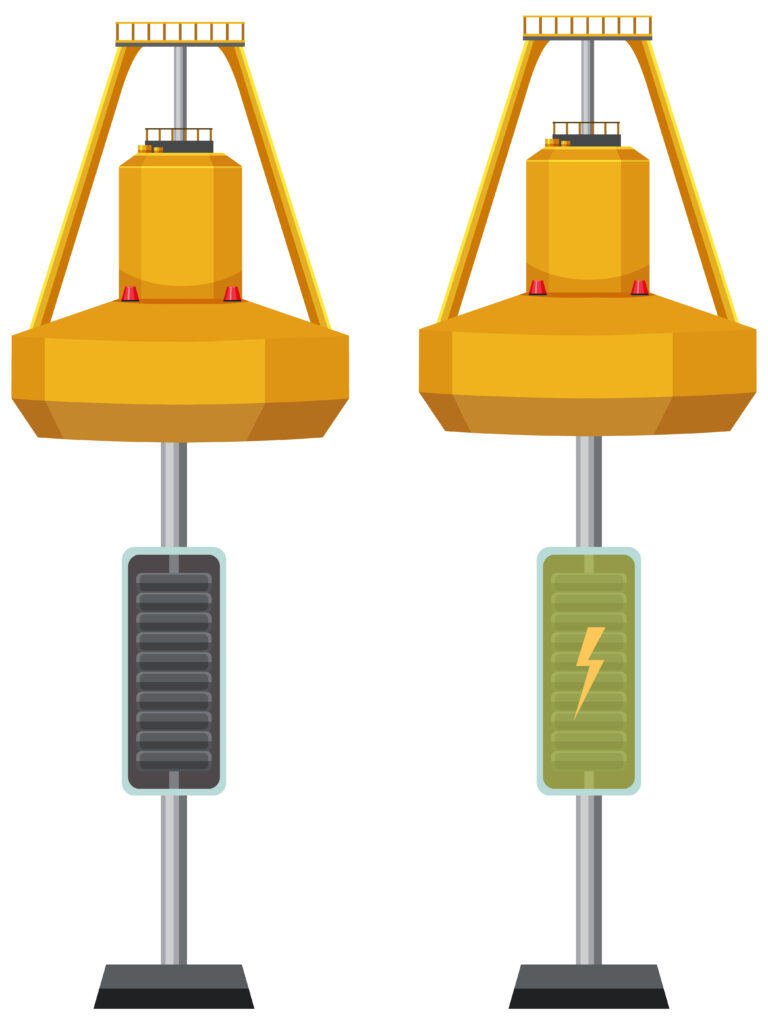 Adjustable Jacks & Base Plates